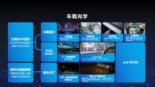 消费电子 风向标 逾千家中国公司参展