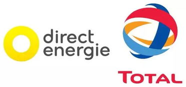 力拓天然气和电力业务,石油巨头道达尔又砸下了109亿重金